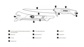 Coltello da filettare Gerber Controller 203mm
