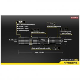 Torcia tattica Nitecore MH12