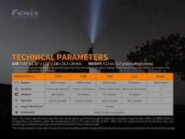 Torcia Fenix PD40R V2.0