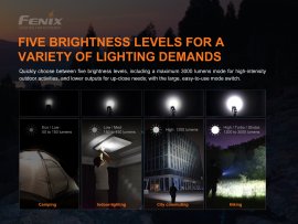 Torcia elettrica Fenix E35 V3.0