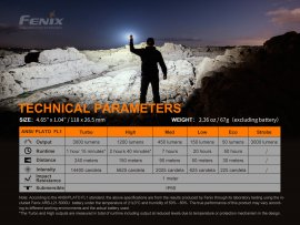 Torcia elettrica Fenix E35 V3.0
