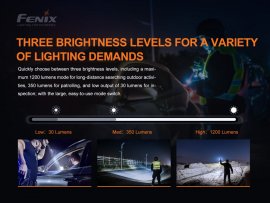 Torcia Fenix PD32 V2.0 4