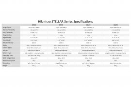 Mirino termico Hikmicro STELLAR SQ35