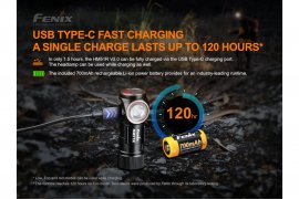 Lampada frontale Fenix HM51R V2.0