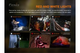 Lampada frontale Fenix HM51R V2.0