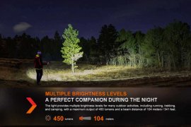 Lampada frontale Fenix HL16 nero