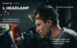 Armytek Zippy ES Portachiavi grigio