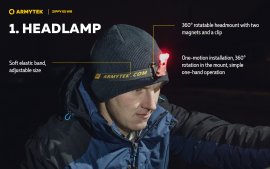 Portachiavi Armytek Zippy ES WR Red