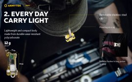Portachiavi Armytek Zippy Yellow