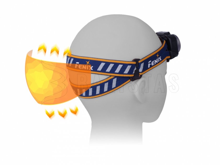 Lampada frontale a LED Fenix HL40R blu