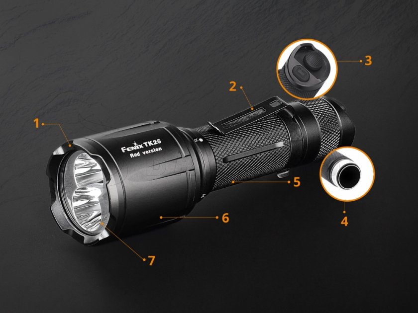 Torcia a LED Fenix TK25 Red
