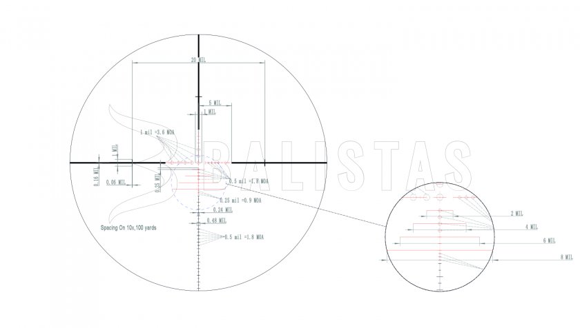 Cannocchiale da puntamento Valiant Kronos 3-12x56 SIR FBR