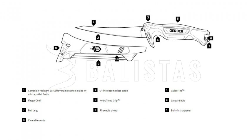 Coltello da filettare Gerber Controller 152mm