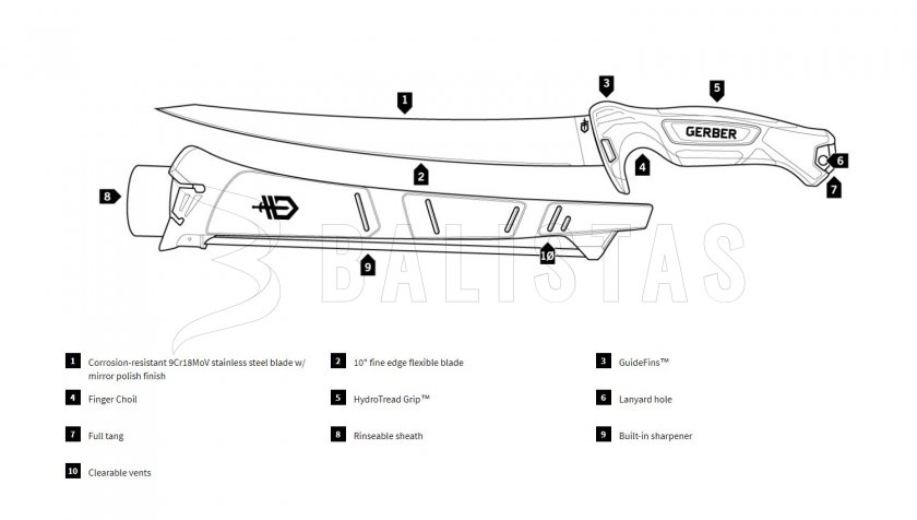 Coltello per sfilettare Gerber Controller 254 mm