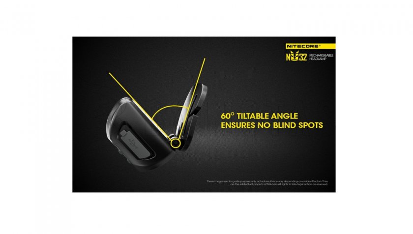 Lampada frontale Nitecore NU32