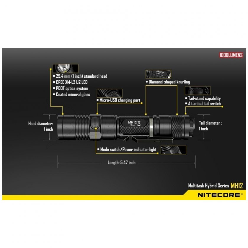 Torcia tattica Nitecore MH12