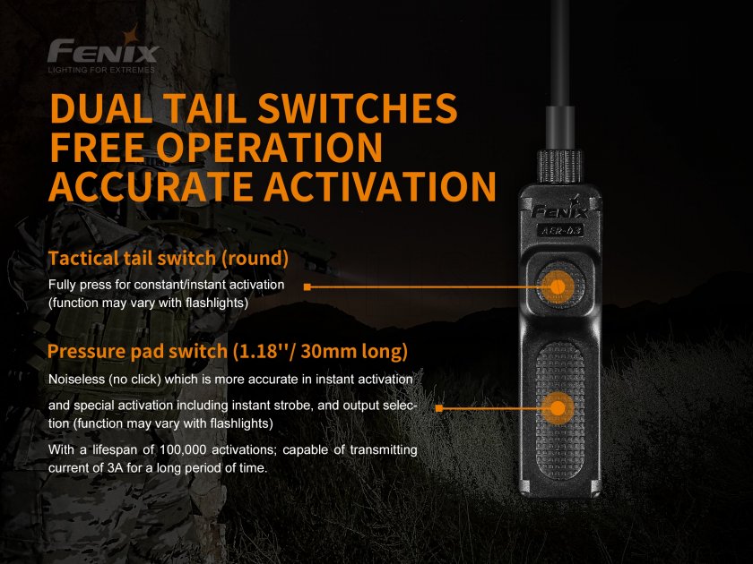 Interruttore remoto Fenix AER-03 V2.0