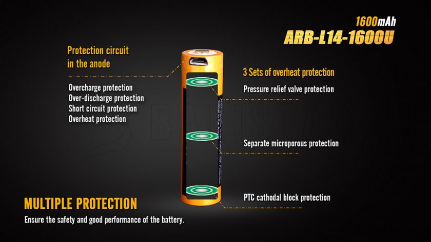 Batteria AA ricaricabile USB Fenix ARB-L14-1600U