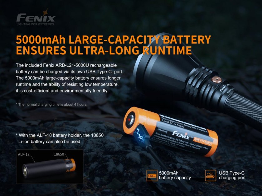 Torcia da caccia Fenix HT18