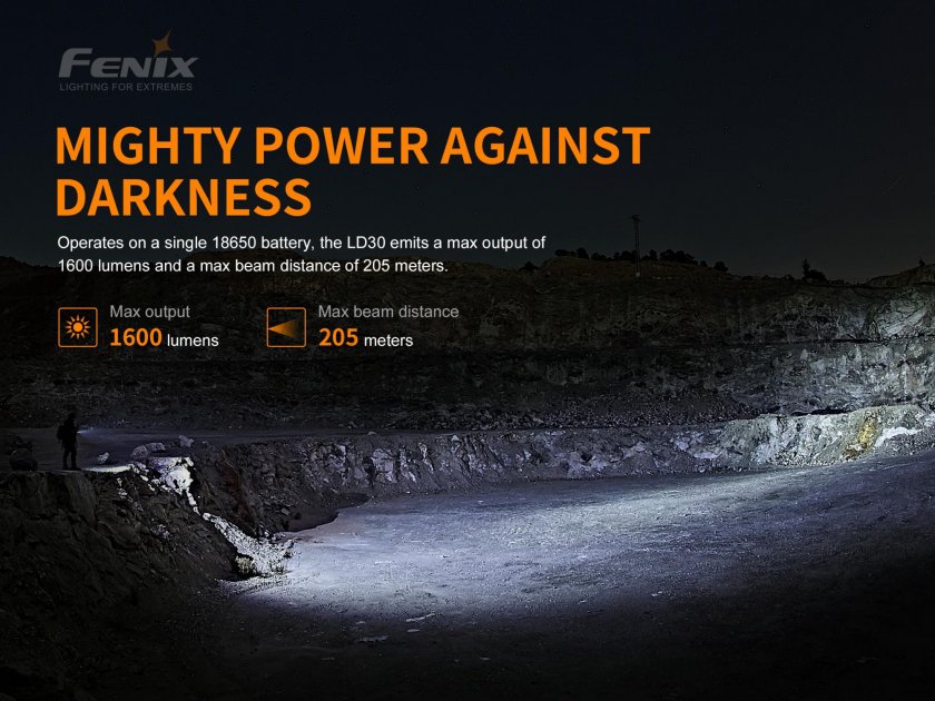 Torcia Fenix LD30 + batteria ricaricabile USB 3500 mAh
