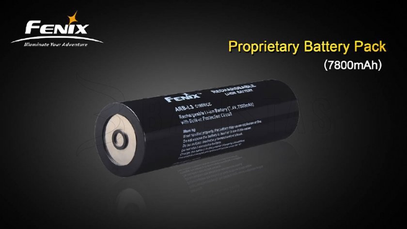 Batteria di ricambio per Fenix RC40 7800mAh