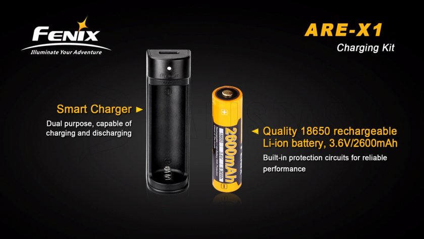 Caricabatterie USB Fenix ARE-X1 + 18650 (2600 mAh)