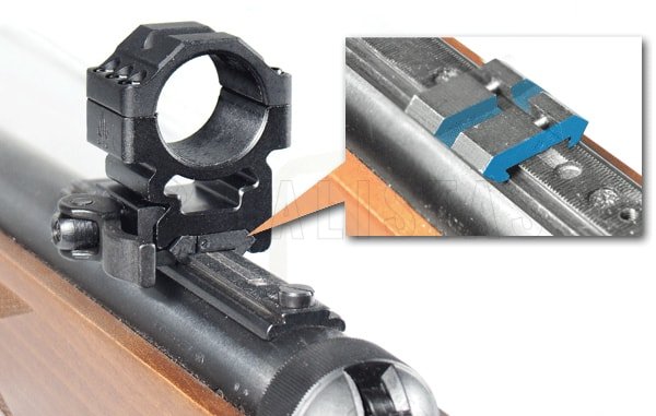 Adattatore per slitta di montaggio 11mm a 22mm Leapers
