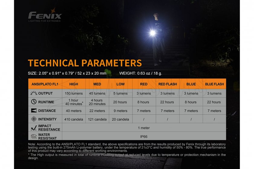 Torcia ricaricabile Fenix E-LITE