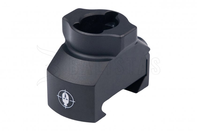 Adattatore Spartan Classic Picatinny