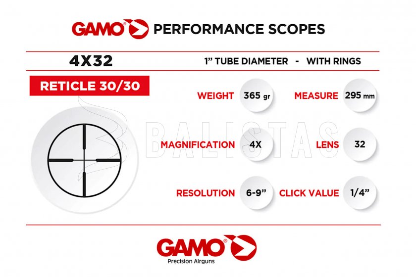 Carabina ad aria compressa Gamo Viper Pro 10x IGT GEN3i 4,5mm 24J