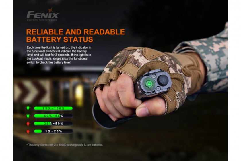 Torcia LED Fenix TK35 UE V2.0