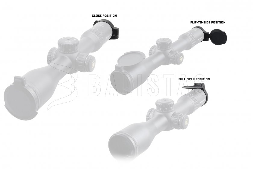 Coprioculari Vector Optics Continental