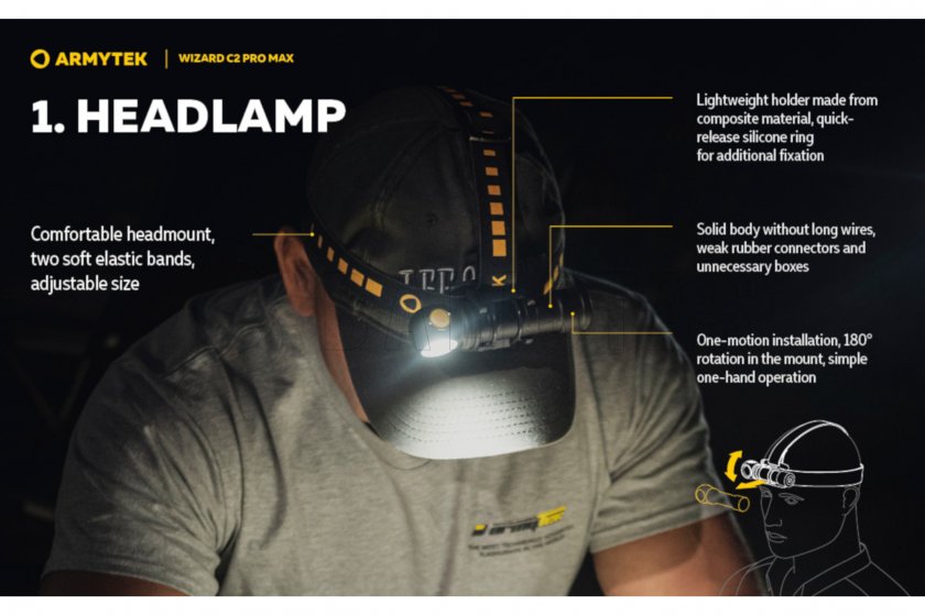 Lampada frontale Armytek Wizard C2 Pro MAX Luce fredda