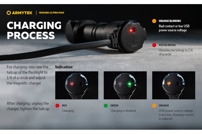 Lampada frontale Armytek Wizard C2 Pro MAX Luce fredda