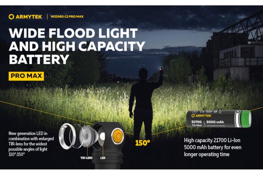 Lampada frontale Armytek Wizard C2 Pro MAX Luce fredda