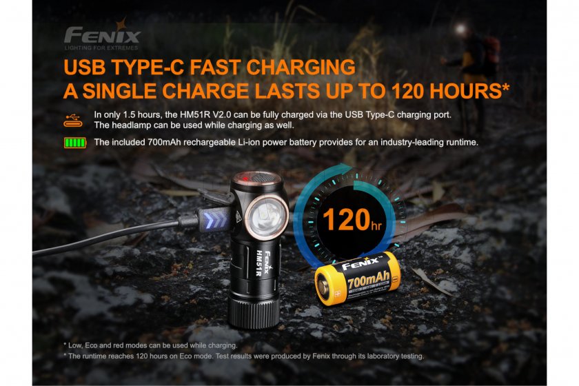 Lampada frontale Fenix HM51R V2.0