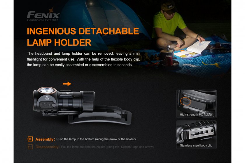Lampada frontale Fenix HM51R V2.0