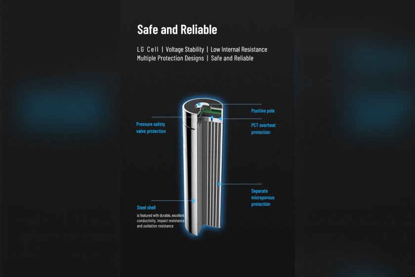 Batteria Wuben 3400B x Li-Ion 3400mAh