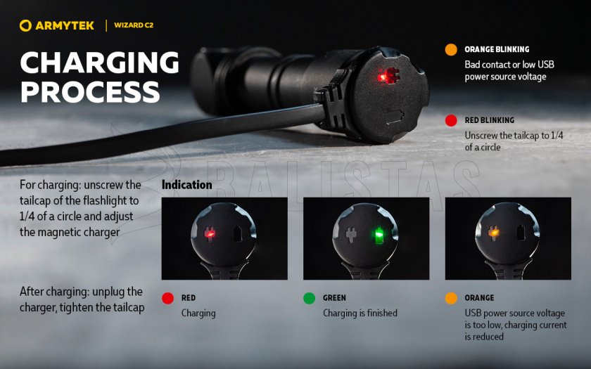 Armytek Wizard C2 Lampada frontale a luce calda