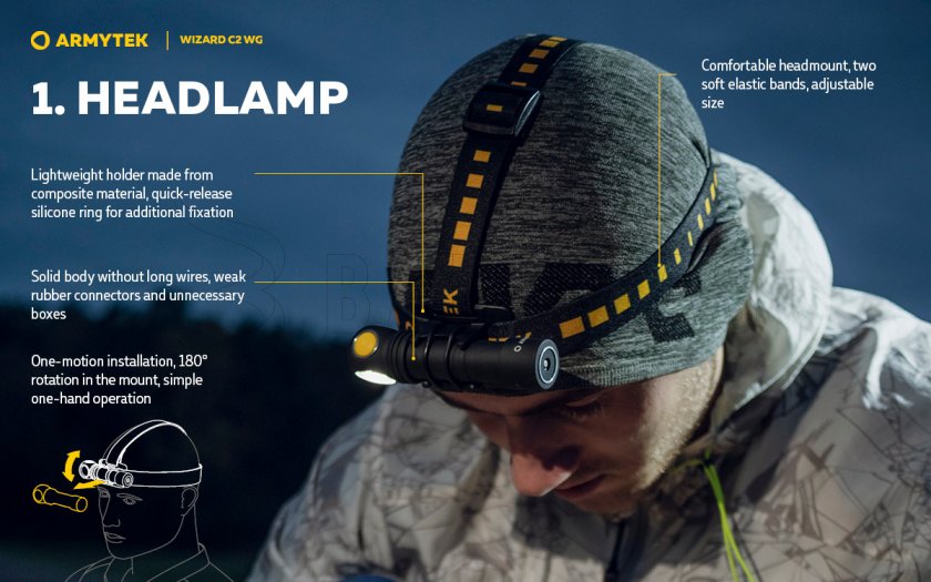 Lampada frontale Armytek Wizard C2 WG Luce calda e verde