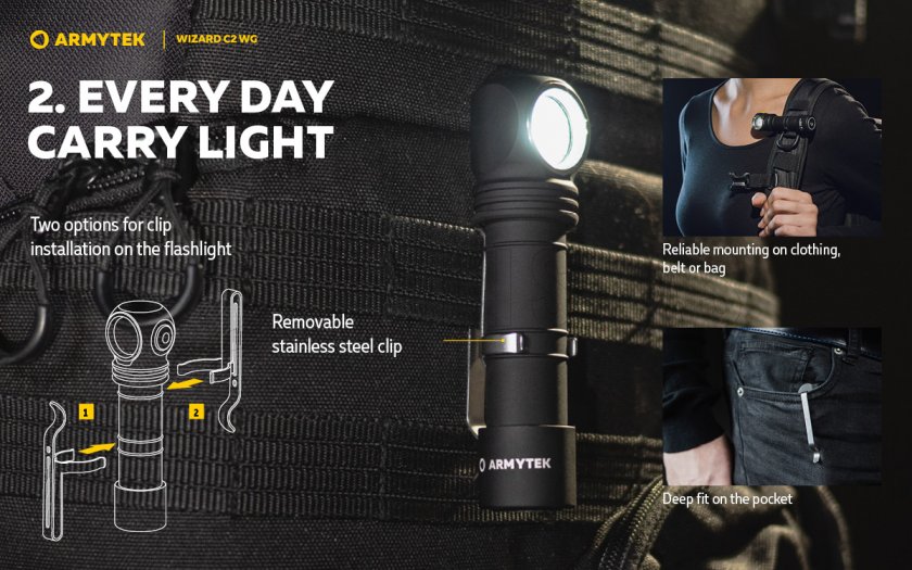 Lampada frontale Armytek Wizard C2 WG Luce calda e verde