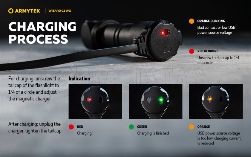 Lampada frontale Armytek Wizard C2 WG Luce calda e verde