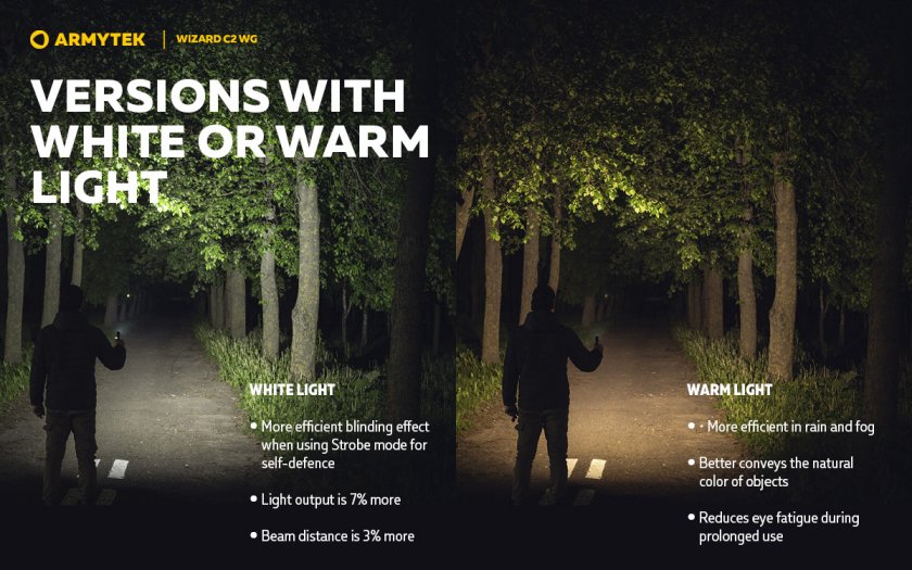 Lampada frontale Armytek Wizard C2 WG Luce calda e verde