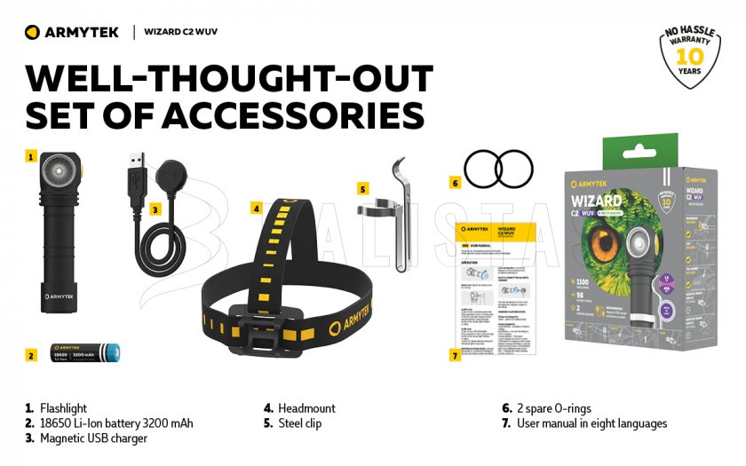 Lampada frontale Armytek Wizard C2 WUV