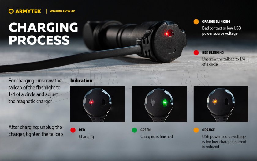 Lampada frontale Armytek Wizard C2 WUV