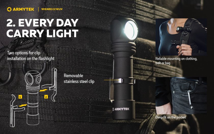Lampada frontale Armytek Wizard C2 WUV