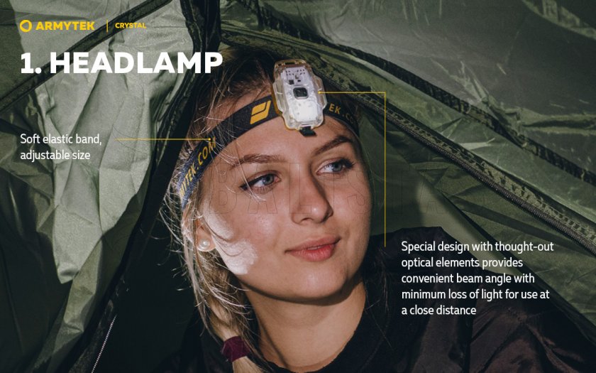 Lampada frontale multifunzionale Armytek Crystal Green