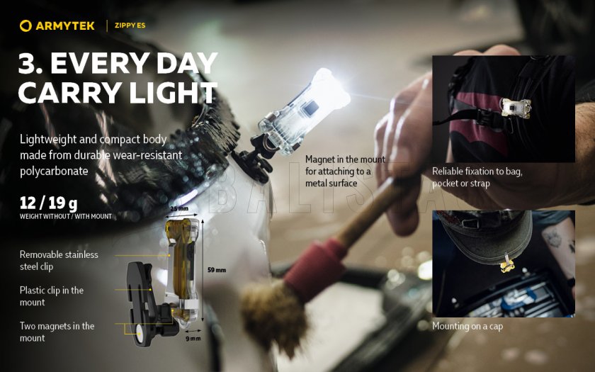 Armytek Zippy ES Portachiavi grigio