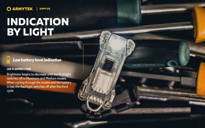 Armytek Zippy ES Portachiavi grigio