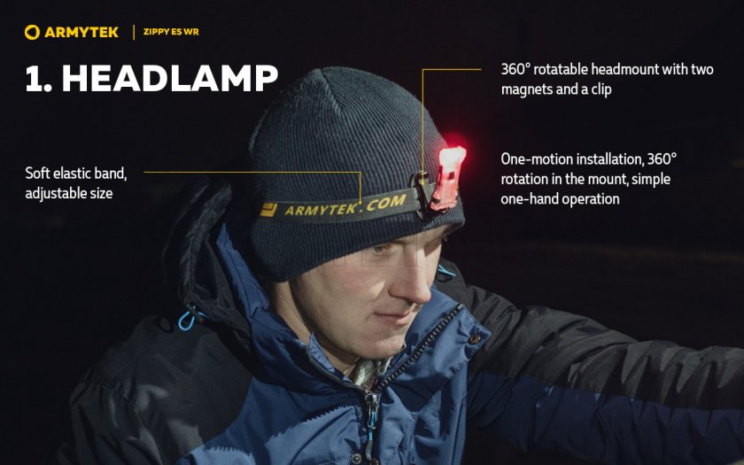 Portachiavi Armytek Zippy ES WR Red